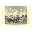 Monti: tabella comparativa (1850)