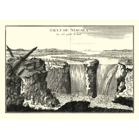 Cascate del Niagara 1755