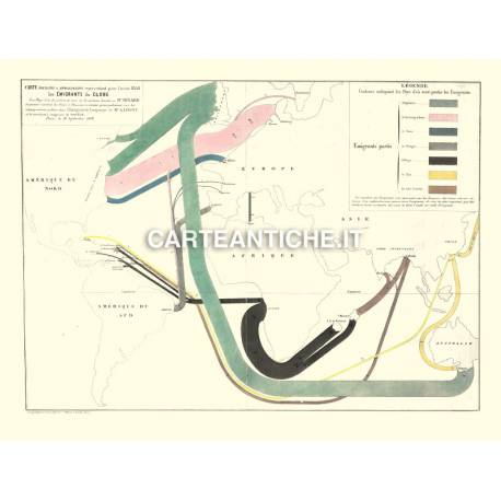 Carta antica: Mappa Migrazioni 02 - Minard 1862