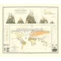Carta antica: Vegetazione nel Mondo 03 - 1854