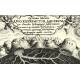 Carta antica: Mondo Sotterraneo 05 - Kircher 1668 - zoom 1